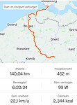 dag 2 Team6goesBenelux