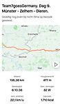 dag 9 Münster naar Dieren