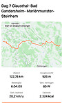dag 7 Clausthal Zellerfeld naar Steinheim