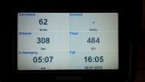 TomTom tellerstanden