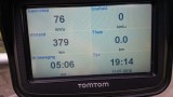 TomTom Statistieken