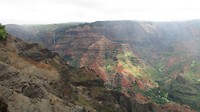 Waimea Valley