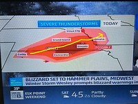 Thunderstorm movement
