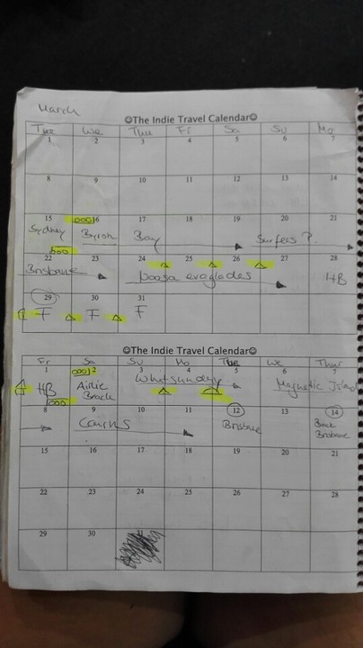 reis schema