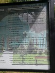 Informatiebord bij mineraalwaterbron in Borjomi