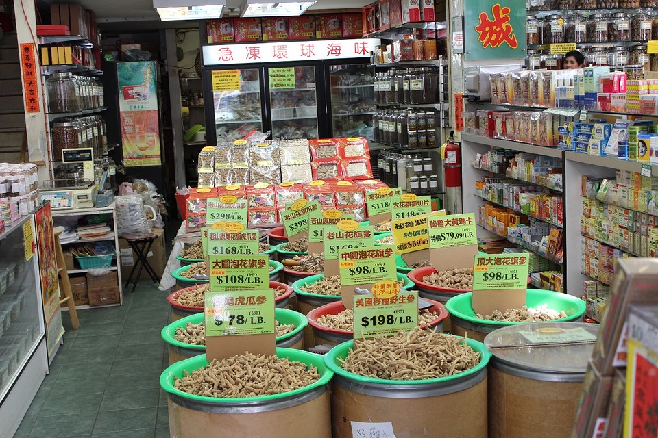 Chinatown in San Francisco