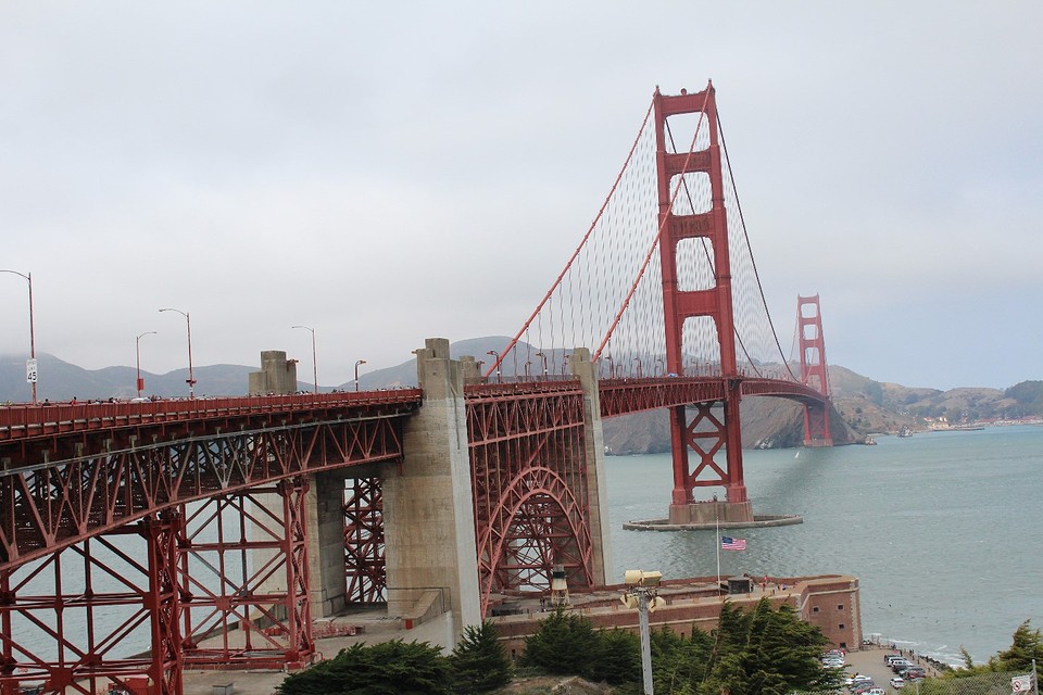 Golden Gate Bridge