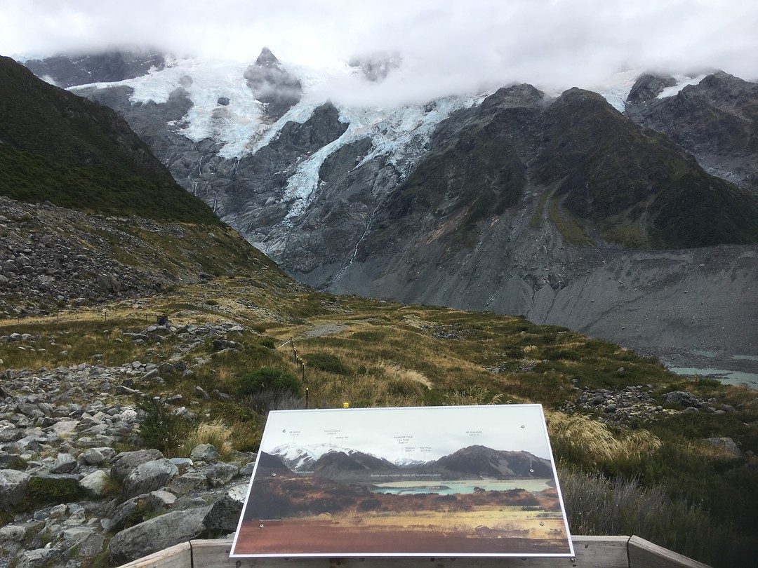 Gletsjer Mount Sefton