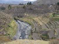 Colca rivier