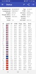 Screenshot_20190716-102006_GPSTest