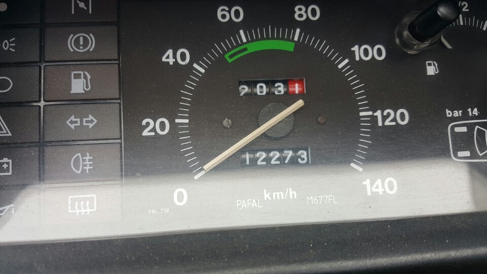 Eindstand kilometers