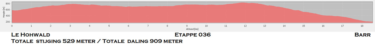 Etappe 036
