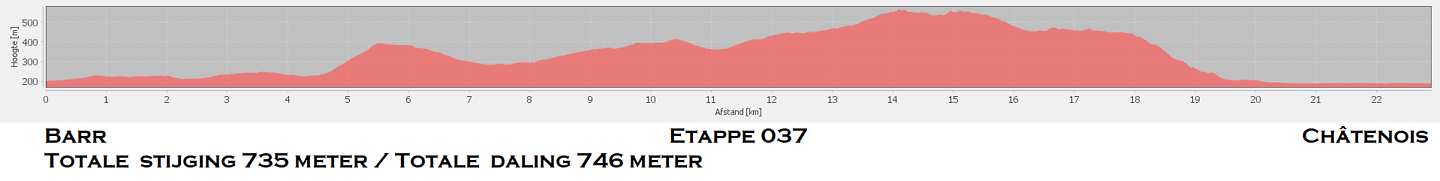 Etappe 037