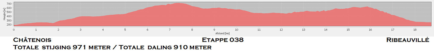 Etappe 038