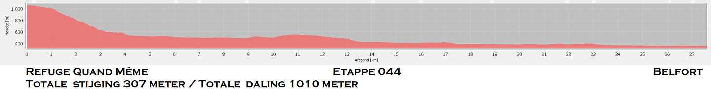 Etappe 044