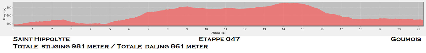 Etappe 047