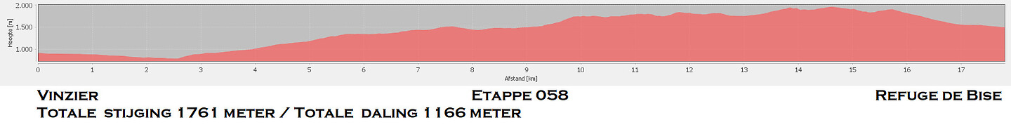 Etappe 058