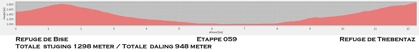 Etappe 059