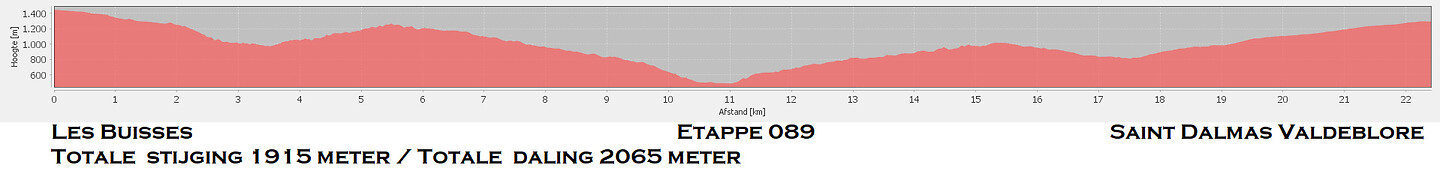 Etappe 089