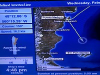 Route naar Falkland