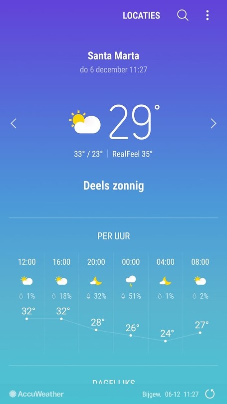 Weersvoorspelling in santa marta