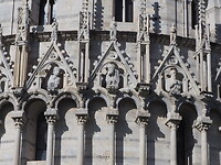 Details