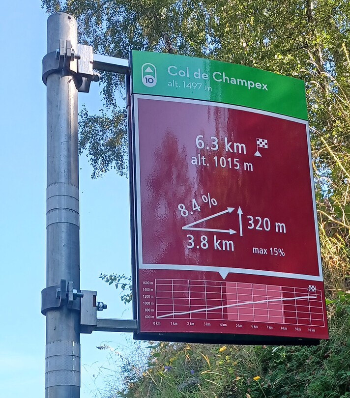 Col du champex