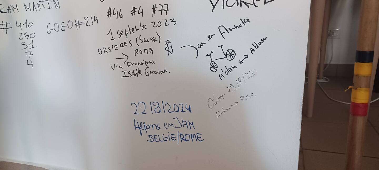 Wall of fame