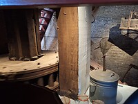 Molen aan de binnenkant