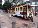 Cable car draaiplateau