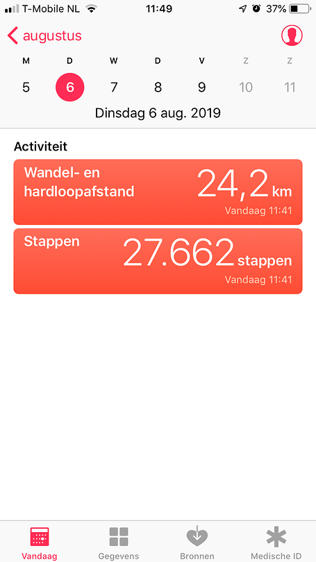 Training