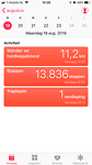 Trainingstocht