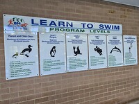 Zwemlesplan in Australië