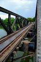 Bridge over the river Kwai