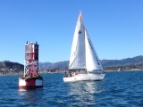 Sailing trip