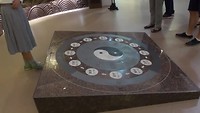Uitleg in het museum van TCM Universiteit