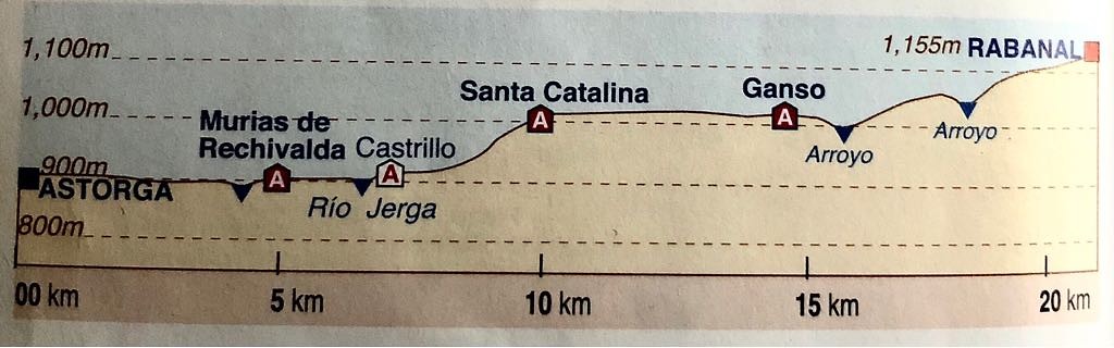 Route van vandaag.
