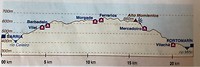 Route van vandaag.