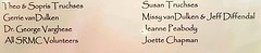 Names in the book