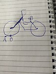 Zie de blog met de uitleg