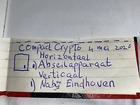 Compact crypto 4 mei 2026.