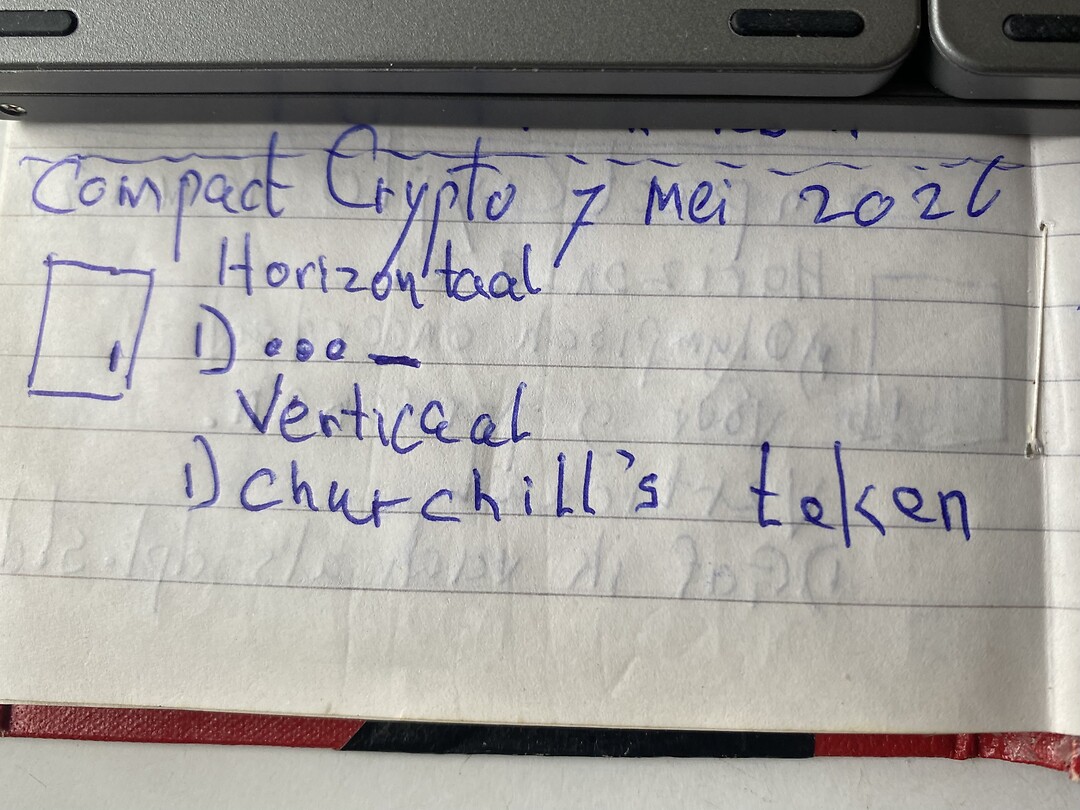 Compact Crypto 7 mei 2026.