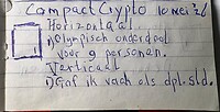 Compact Crypto 10 mei 2026.