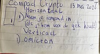 Compact Crypto 13 mei 2026.
