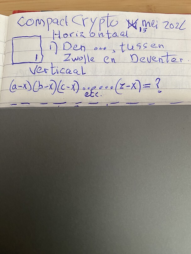 Compact Crypto 15 mei 2026.