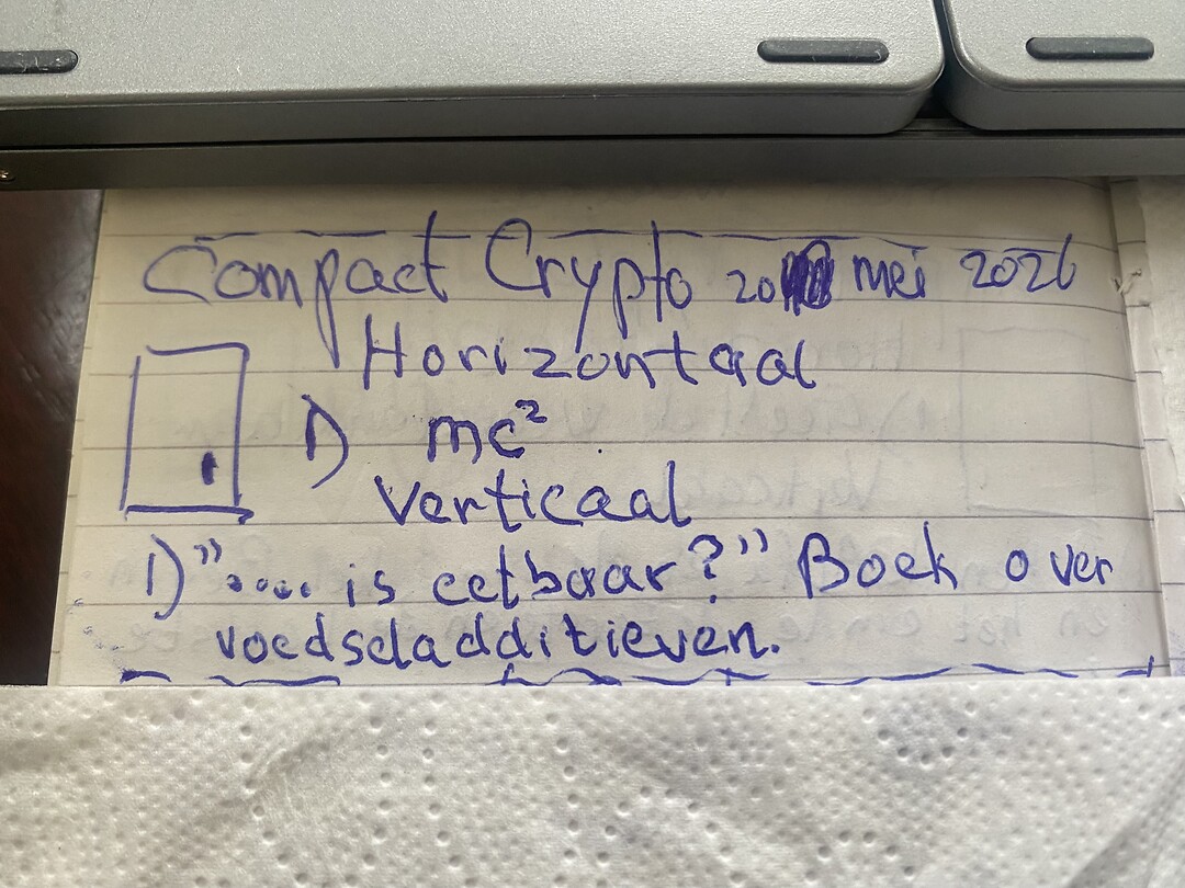 Compact Crypto 20 mei 2926.