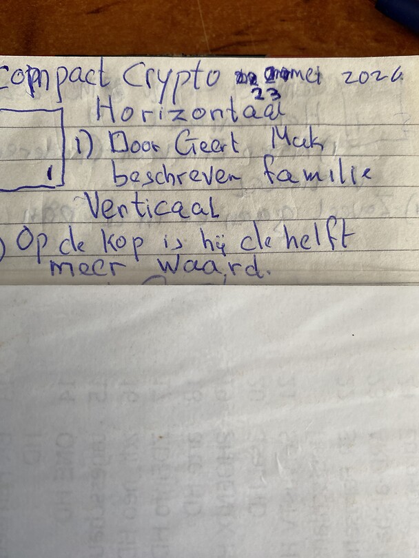 Compact Crypto 23 mei 2026.