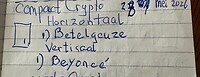 Compact Crypto 28 mei 2026.