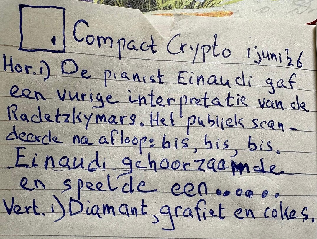 Compact Crypto 1 juni 2026.
