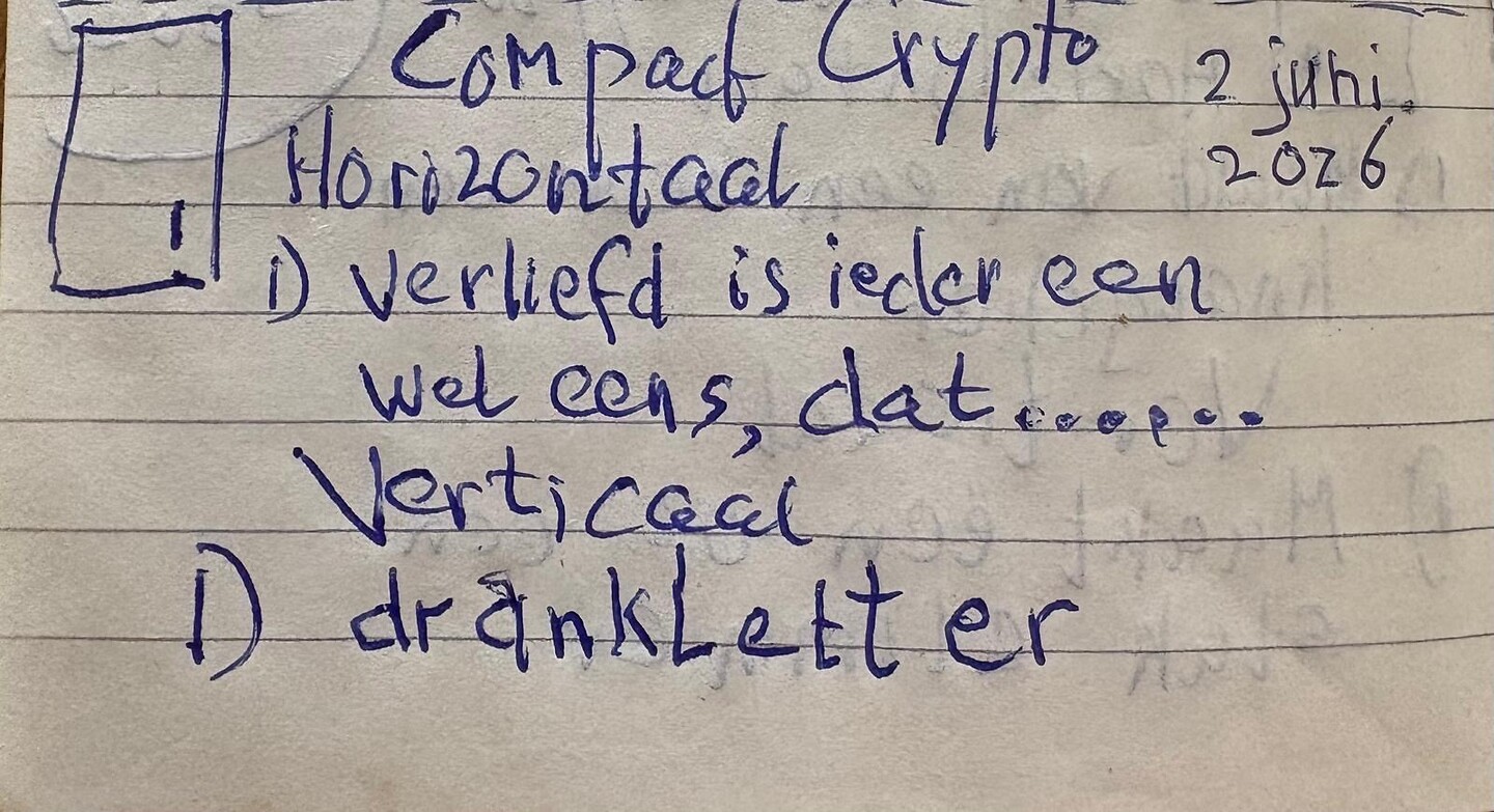 Compact Crypto van 2 juni 2026.